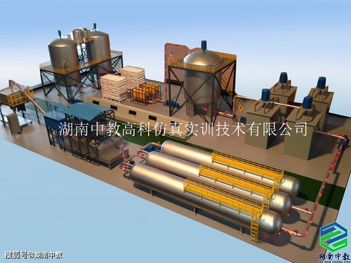 食品加工與制藥車間工藝成套裝置模型在液壓動力機械及元件制造中的關鍵作用